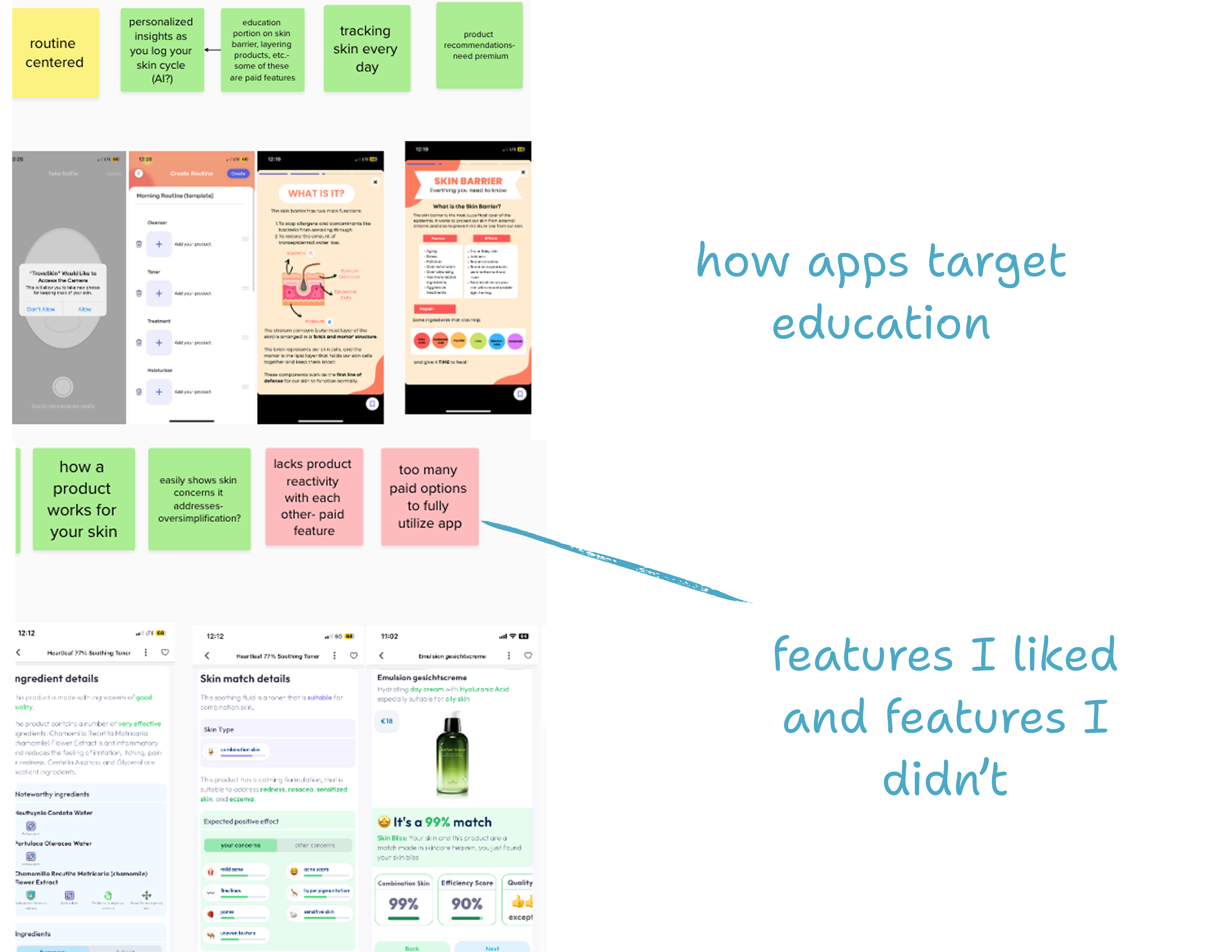 Competitive Analysis