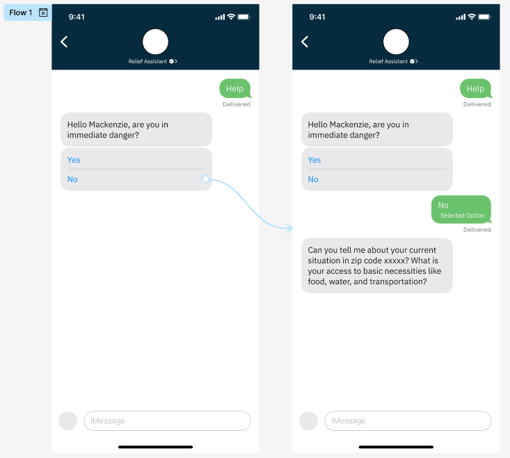 Figma Wireframes